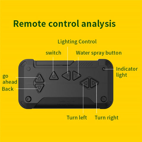 4DRC 4D-S11 2.4G Remote Control Mosasaur Shape RC Boat Water Spraying Toy with Camera, with 2 Battery