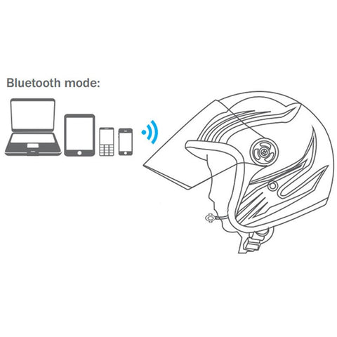 MH02 Motor Wireless Bluetooth-compatible 4.0 Handsfree Headset Motorcycle Helmet Speaker