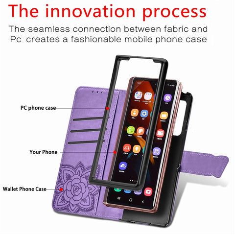 Imprint Big Butterfly Leather Wallet Phone Case for Samsung Galaxy Z Fold2 5G