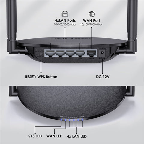 WAVLINK WN530G3 WiFi Router AC1200 Dual Band Wireless Repeater with 4x 5dBi Foldable Antenna