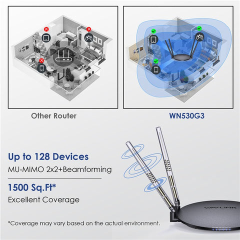 WAVLINK WN530G3 WiFi Router AC1200 Dual Band Wireless Repeater with 4x 5dBi Foldable Antenna