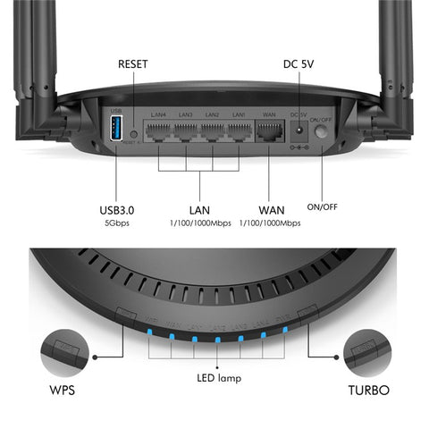 WAVLINK WN531A6 AC2100 Gigabit Ethernet Port WiFi Router Dual Band Wireless Repeater