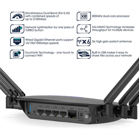 WAVLINK WN531A6 AC2100 Gigabit Ethernet Port WiFi Router Dual Band Wireless Repeater