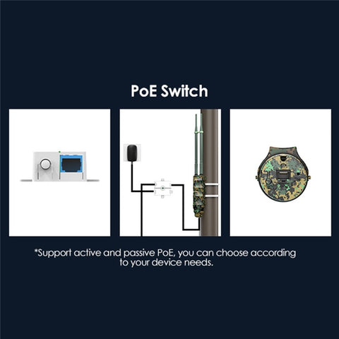 WAVLINK WN570HN2 300Mbps High Power Outdoor Router PoE Weatherproof AP  /  Repeater Mode WiFi Extender