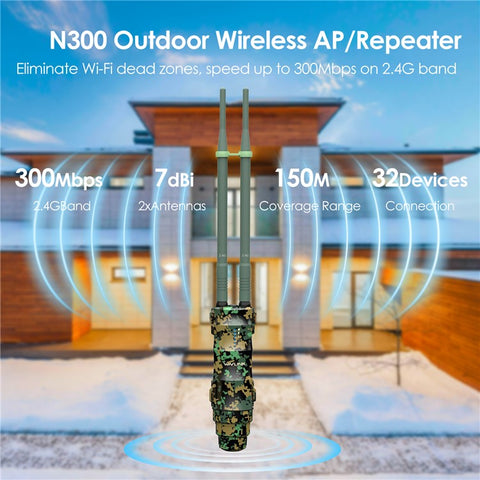 WAVLINK WN570HN2 300Mbps High Power Outdoor Router PoE Weatherproof AP  /  Repeater Mode WiFi Extender