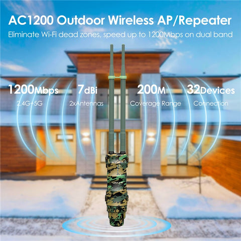 WAVLINK WN570HA2 AC1200 Dual Band Wireless Router IP67 Waterproof Outdoor WiFi Extender with Poe