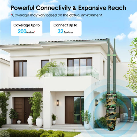 WAVLINK WN570HA2 AC1200 Dual Band Wireless Router IP67 Waterproof Outdoor WiFi Extender with Poe