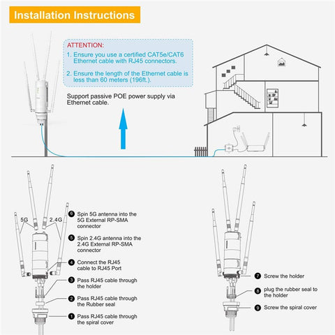 WAVLINK WS-WN572HP3-A Outdoor WiFi Extender AC1200 Dual Band Weatherproof Wireless Router with PoE, Giga Ports