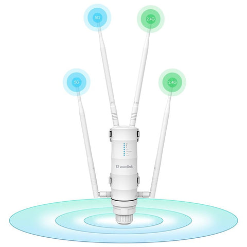 WAVLINK WS-WN572HP3-A Outdoor WiFi Extender AC1200 Dual Band Weatherproof Wireless Router with PoE, Giga Ports
