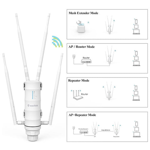 WAVLINK WS-WN572HP3-A Outdoor WiFi Extender AC1200 Dual Band Weatherproof Wireless Router with PoE, Giga Ports