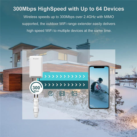 WAVLINK WS-WN570HP2-A WiFi Extender Outdoor Weatherproof 300Mps Wireless Routers Signal Booster Support Router / AP / Repeater