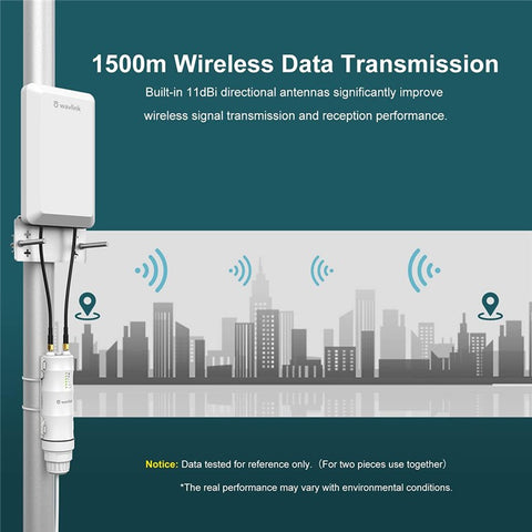 WAVLINK WS-WN570HP2-A WiFi Extender Outdoor Weatherproof 300Mps Wireless Routers Signal Booster Support Router / AP / Repeater
