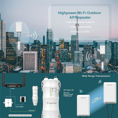 WAVLINK WS-WN570HP2-A WiFi Extender Outdoor Weatherproof 300Mps Wireless Routers Signal Booster Support Router / AP / Repeater