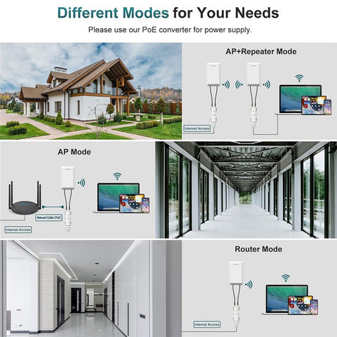 WAVLINK WS-WN570HP2-A WiFi Extender Outdoor Weatherproof 300Mps Wireless Routers Signal Booster Support Router / AP / Repeater