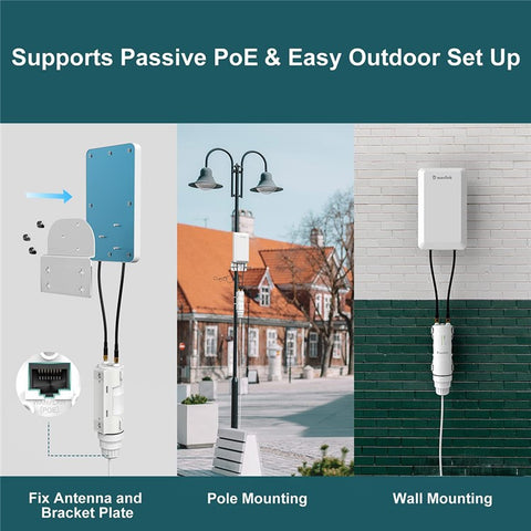 WAVLINK WS-WN570HP2-A WiFi Extender Outdoor Weatherproof 300Mps Wireless Routers Signal Booster Support Router / AP / Repeater