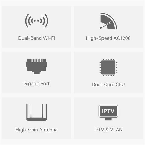 LB-LINK WR1300H Wireless Router Full Gigabit Port 1200M High Speed Dual Band 5G WiFi Repeater