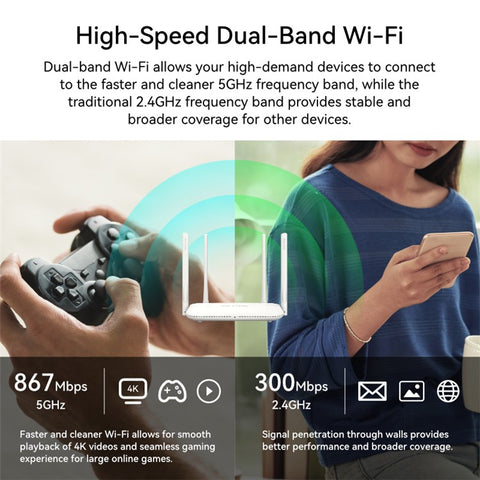 LB-LINK WR1300H Wireless Router Full Gigabit Port 1200M High Speed Dual Band 5G WiFi Repeater