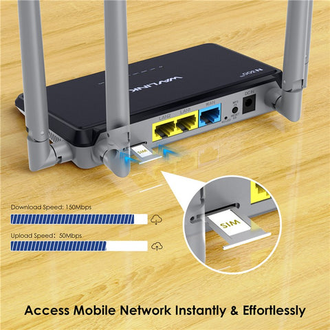 WAVLINK WL-WN529E4 SIM Card Slot N300 4G Wireless Router Ultimate High-Speed Mobile Router with Folding 5dBi Antennas