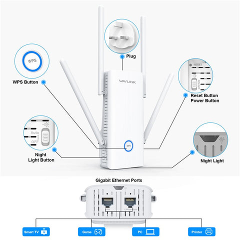 WAVLINK WN583AX1 AX1800 WiFi6 1.8Gbps Dual Band WiFi Booster Wireless Router with Ethernet Port