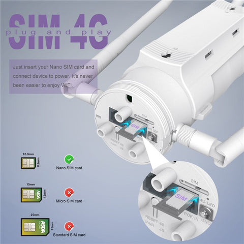 WAVLINK WN572HE4D 4 Detachable Antennas AC1200 4G LTE WiFi Dual Band Router with SIM Card Slot
