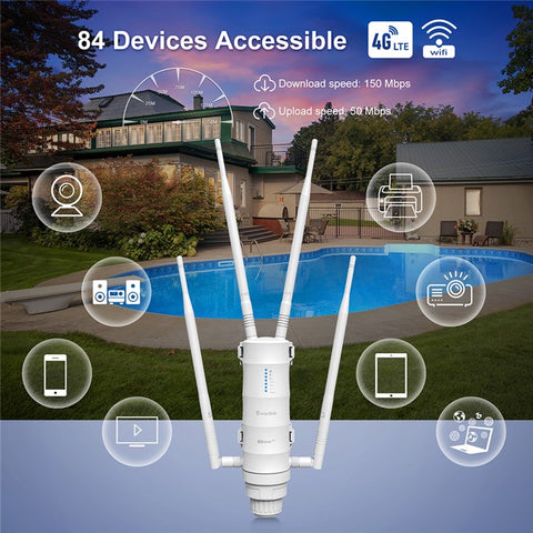 WAVLINK WN572HE4D 4 Detachable Antennas AC1200 4G LTE WiFi Dual Band Router with SIM Card Slot