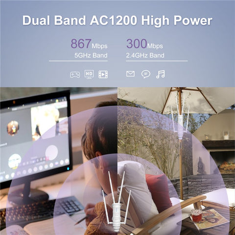 WAVLINK WN572HE4D 4 Detachable Antennas AC1200 4G LTE WiFi Dual Band Router with SIM Card Slot