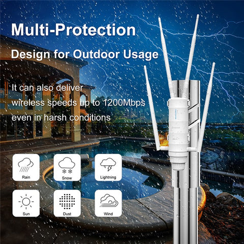 WAVLINK WN572HE4D 4 Detachable Antennas AC1200 4G LTE WiFi Dual Band Router with SIM Card Slot