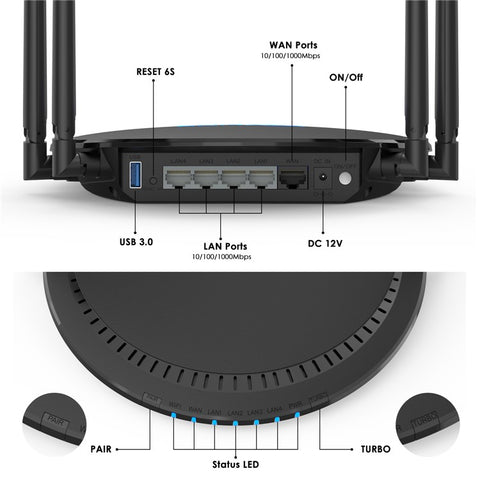 WAVLINK WN531AX2 WiFi 6 Repeater AX1800 Dual Band Gigabit Wireless Internet Router