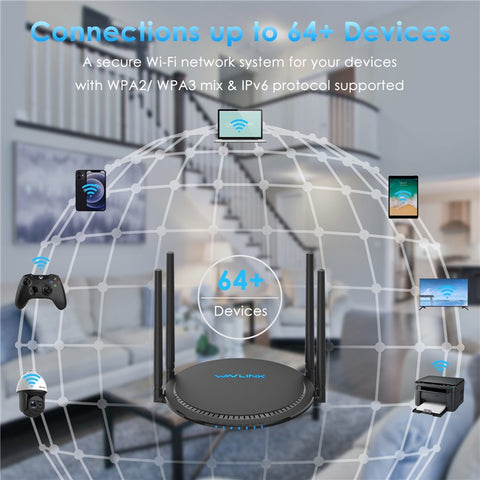 WAVLINK WN531AX2 WiFi 6 Repeater AX1800 Dual Band Gigabit Wireless Internet Router