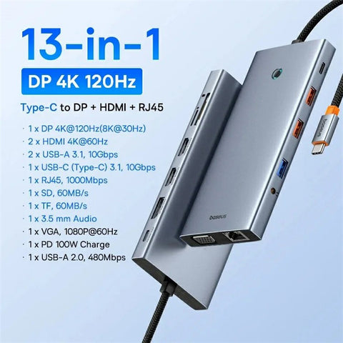 BASEUS Portaljoy Series Type-C to 13-Port Hub Aluminum Alloy Laptop Tablet Docking Station