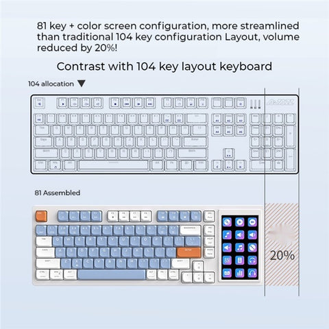 AJAZZ AKP815 81 Keys Low Profile Mechanical Keyboard with 4.95 Inch LCD Color Screen RGB Light Wired Keyboard