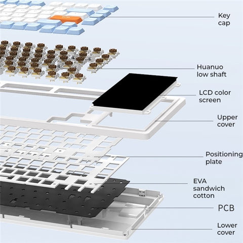 AJAZZ AKP815 81 Keys Low Profile Mechanical Keyboard with 4.95 Inch LCD Color Screen RGB Light Wired Keyboard