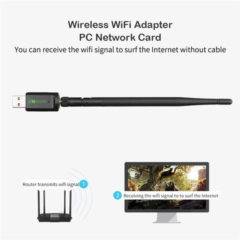 Bluetooth-compatible WiFi Adapter USB Antenna Dongle Ethernet 600Mbps Dual Band Wireless Network Card