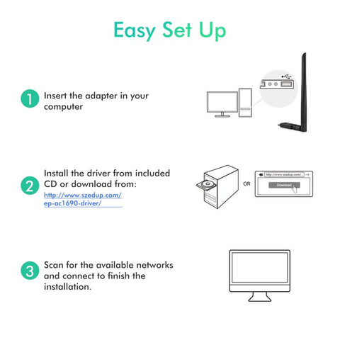 EDUP EP-AC1690 1200Mbps USB WiFi Adapter Dual Band 2.4Ghz/5Ghz Bluetooth-compatible 4.1 WiFi Receiver Antenna Network Card for Desktop PC