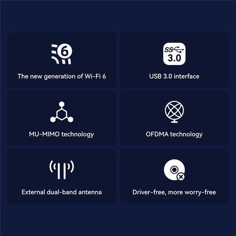 LB-LINK WDN1800H USB 3.0 Diver Free WiFi6 AX1800M Gigabit Wireless Network Card for Esports Gaming