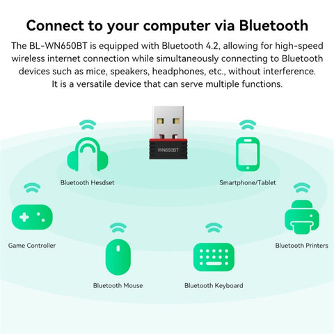 LB-LINK BL-WN650BT Bluetooth-compatible WiFi 2-in-1 Network Card 650M Dual Band Wireless Adapter
