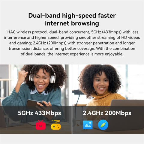 LB-LINK BL-WN650BT Bluetooth-compatible WiFi 2-in-1 Network Card 650M Dual Band Wireless Adapter