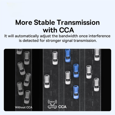 BASEUS FastJoy Series 650Mbps High Speed 2.4G / 5G Dual Band WiFi Adapter with Built-in Antenna