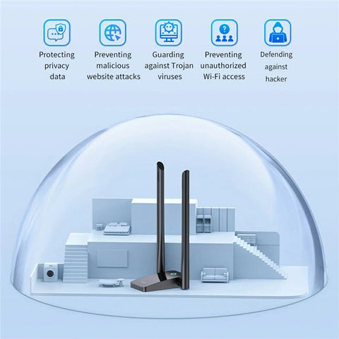 BASEUS Fastjoy 2.4G / 5.8G Dual Band 1800Mbps WiFi Adapter with External Antenna