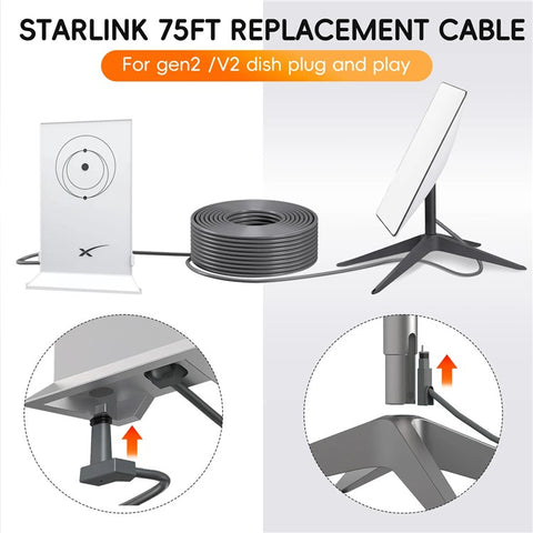 30m Starlink V2 Gen2 Router Extension Cable High Speed 1000Mbps Satellite Cable
