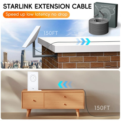 30m Starlink V2 Gen2 Router Extension Cable High Speed 1000Mbps Satellite Cable
