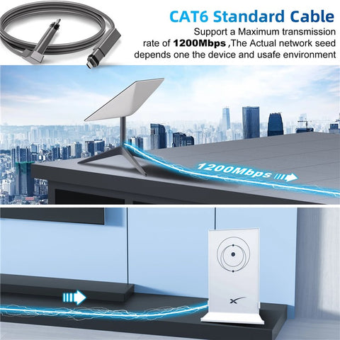 30m Starlink V2 Gen2 Router Extension Cable High Speed 1000Mbps Satellite Cable
