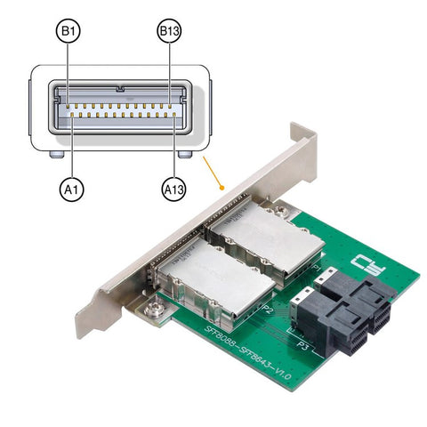 SF-030 Dual Ports Mini SAS SFF-8088 to Internal SAS HD SFF-8643 PCBA Female Adapter with Low Profile Bracket