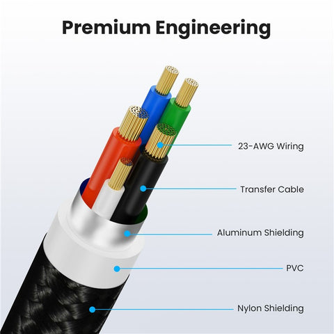 10m 480Mbps USB 2.0 Type A Male to Male Cable Extension Cord for Digital Camera Printer Scanner