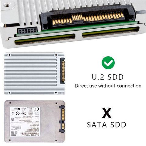 SF-053-0.5M 50cm OCuLink PCIe PCI-Express SFF-8611 8x 8-Lane to Dual SFF-8639 U.2 4x SSD Data Active Cable