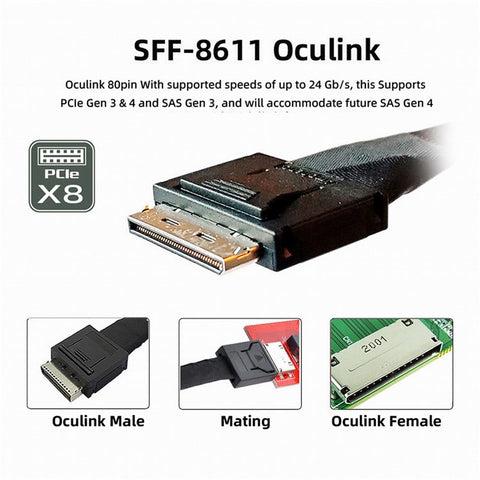 SF-049-0.5M 50cm OCuLink PCIe PCI-Express SFF-8611 8x 8-Lane to OCuLink SFF-8611 8x SSD Data Active Cable