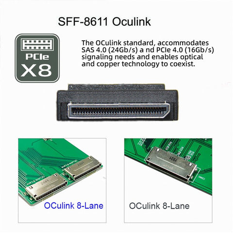 SF-050-0.5M 50cm OCuLink PCIe PCI-Express SFF-8611 8x 8-Lane to Dual SFF-8087 4x SSD Data Active Cable