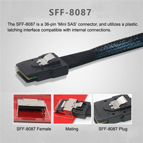 SF-050-0.5M 50cm OCuLink PCIe PCI-Express SFF-8611 8x 8-Lane to Dual SFF-8087 4x SSD Data Active Cable