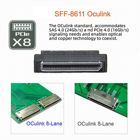 SF-076-0.5M Oculink PCI-E PCI-Express SFF-8611 8i to SFF-8654 8i 8x Slimline SSD Data Active Cable