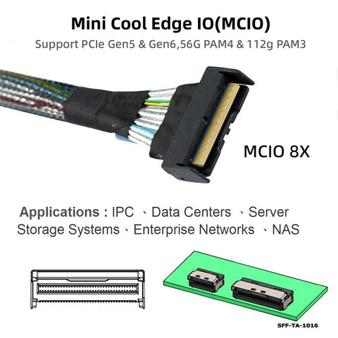 SF-080 PCI-E 5.0 Mini Cool Edge IO MCIO STR PCI-E 8i 74Pin Male to Dual MCIO 38Pin Male Extender Cable 50cm